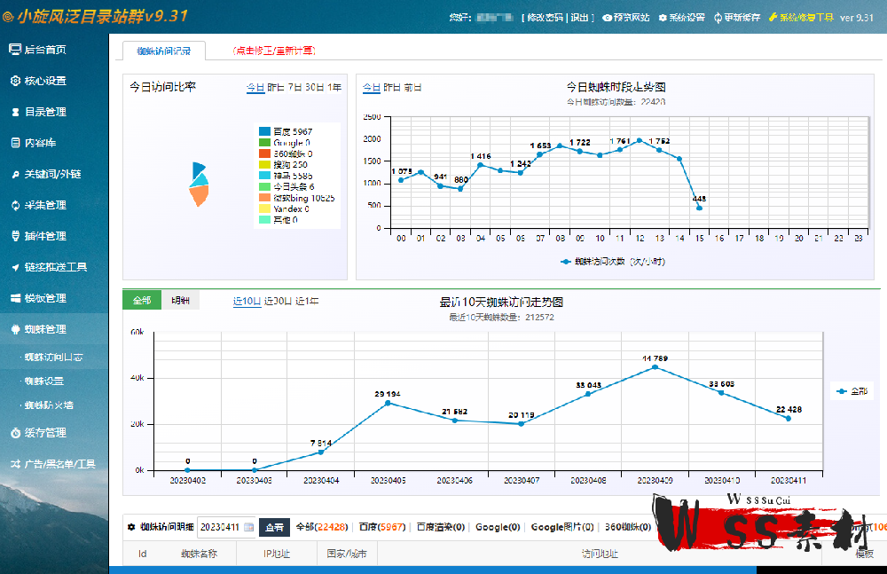 小旋风泛目录站群V3.1源码 永久无需授权