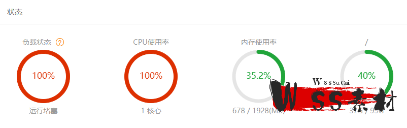 linux下宝塔CPU100%造成负载100%运行堵塞的···